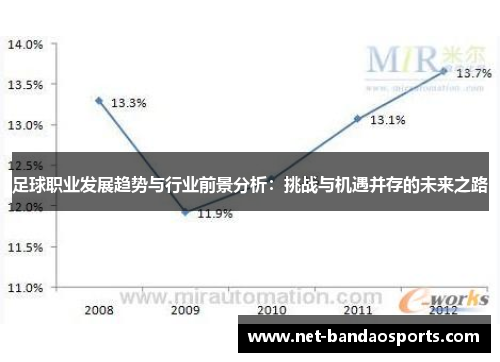 足球职业发展趋势与行业前景分析：挑战与机遇并存的未来之路