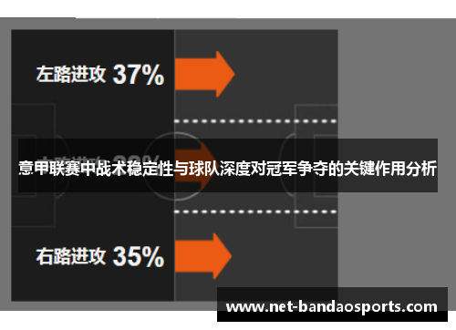 意甲联赛中战术稳定性与球队深度对冠军争夺的关键作用分析