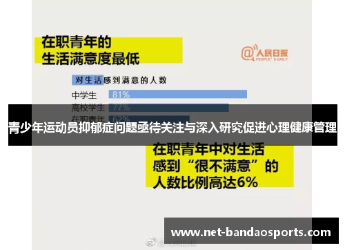 青少年运动员抑郁症问题亟待关注与深入研究促进心理健康管理