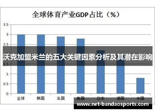 沃克加盟米兰的五大关键因素分析及其潜在影响