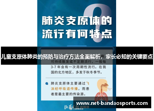 儿童支原体肺炎的预防与治疗方法全面解析，家长必知的关键要点