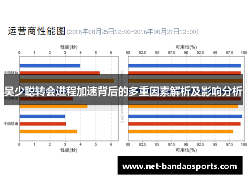 吴少聪转会进程加速背后的多重因素解析及影响分析