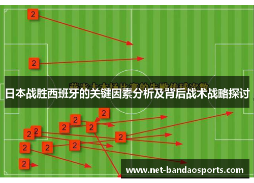 日本战胜西班牙的关键因素分析及背后战术战略探讨