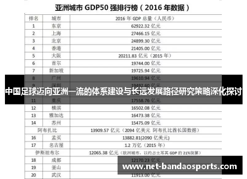 中国足球迈向亚洲一流的体系建设与长远发展路径研究策略深化探讨