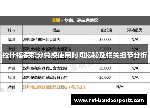 拉什福德积分兑换使用时间揭秘及相关细节分析